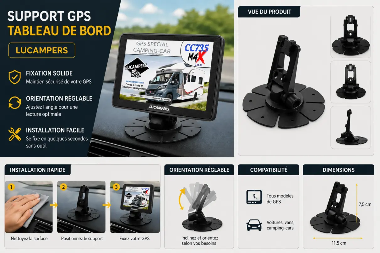 Fixation pour les GPS 7 et 9 pour Lucampers